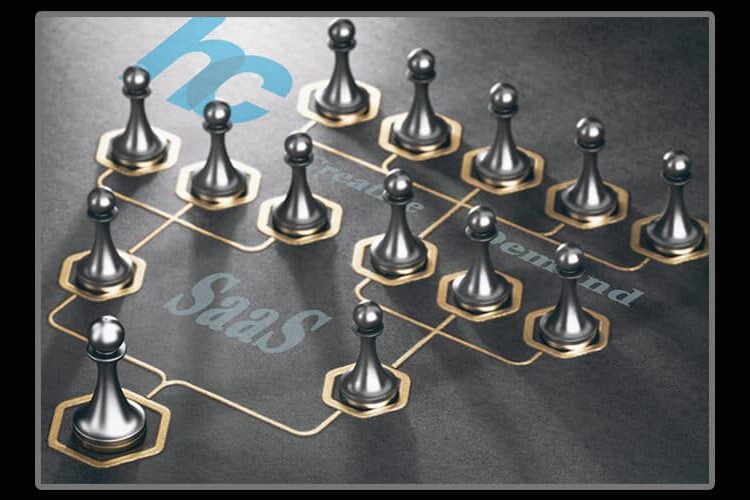 SaaS-Marketing-Team-Structure-IV-1000x500