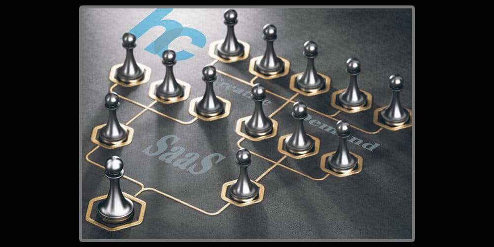 SaaS-Marketing-Team-Structure-IV-1000x500